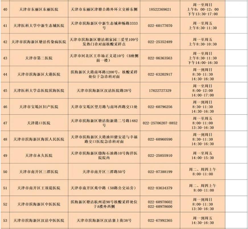 明确了！春节期间快递不停运！这些人返乡后不用隔离