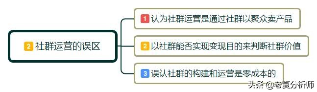 为什么一定要做社群运营?如何做社群运营?需要做好哪些运营细节？