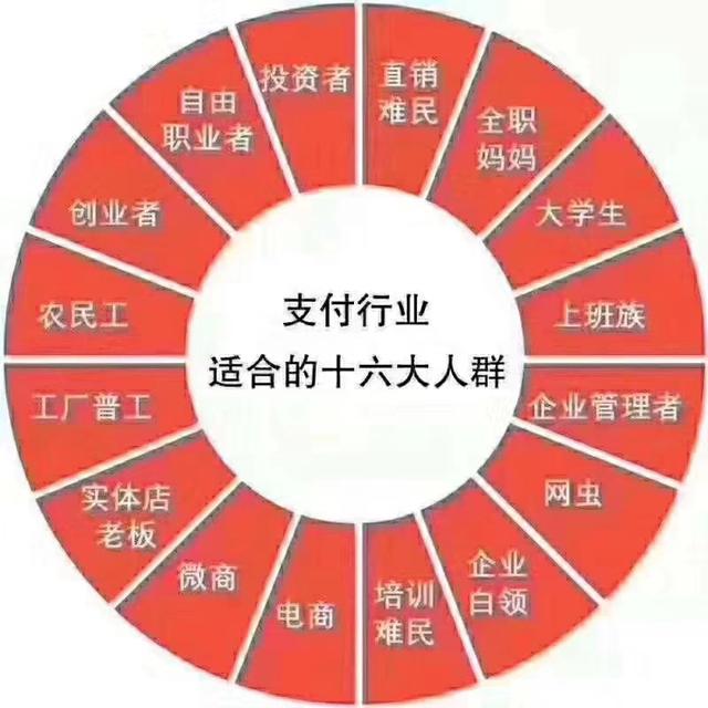 移动支付系统前景？