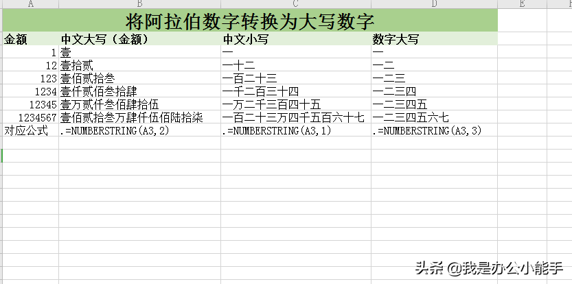 excel数字如何批量转换成大写，会计必备技能