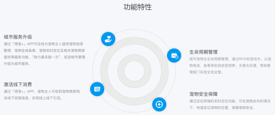 10省！3大重点方向！21个移动物联网应用优秀案例汇总