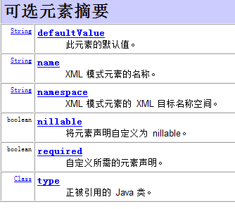 WebService的概述与使用