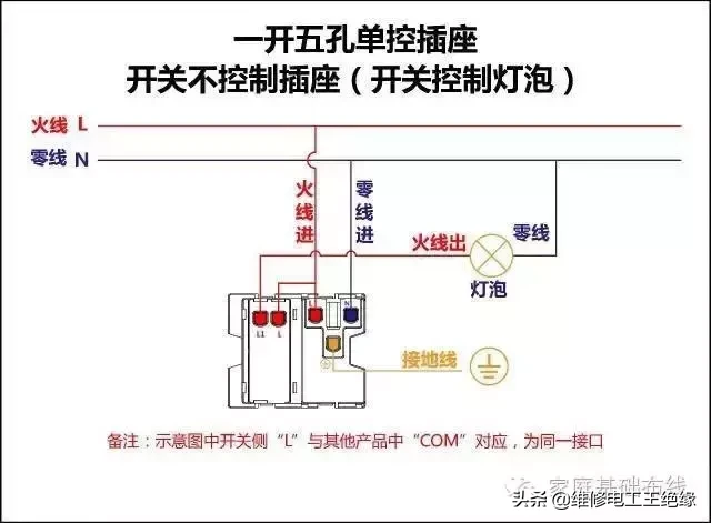 家庭各类开关接线图