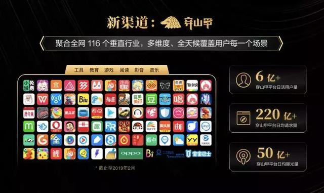 2019游戏营销如何出奇制胜？巨量引擎推出品牌+流量+服务三大招