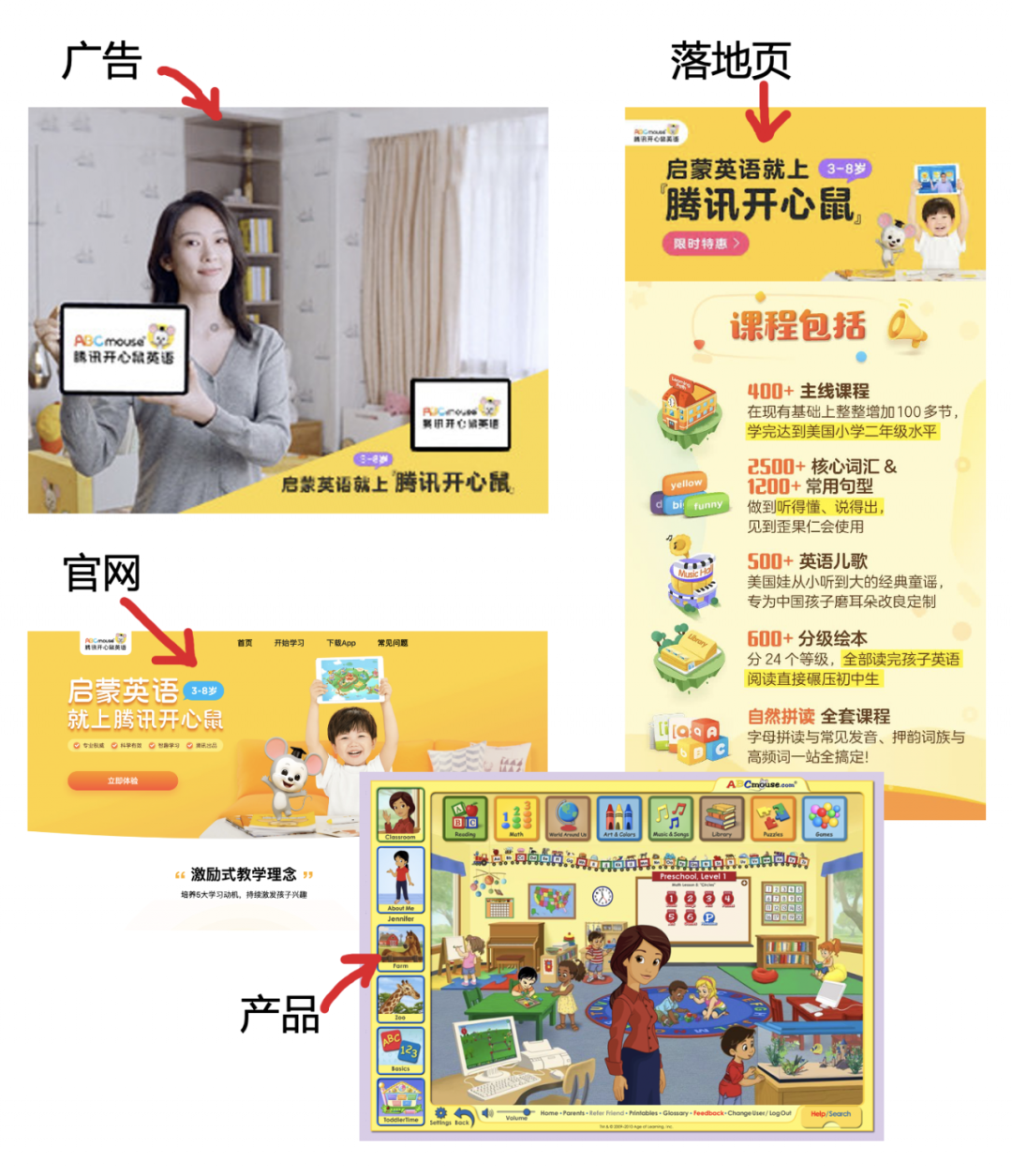 只讲效果的落地页，还能用来做品牌？
