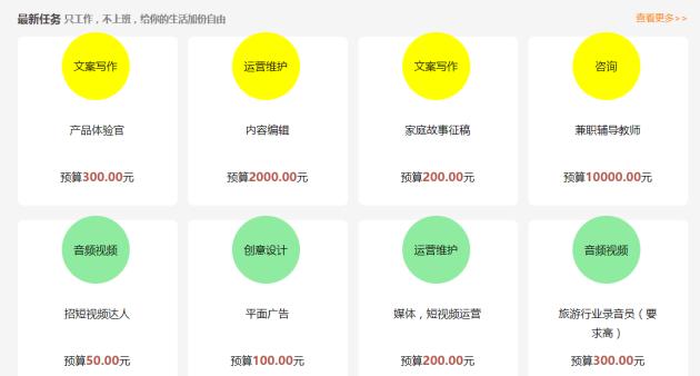 一技之长不浪费！靠谱又好赚的兼职网站了解一下！