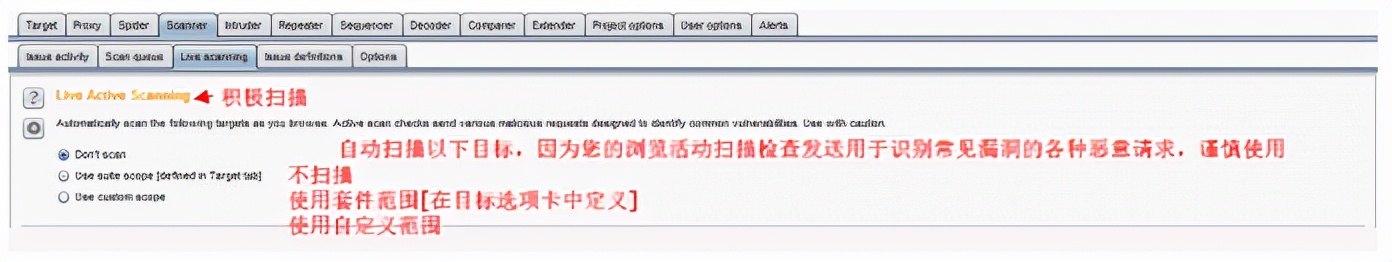 科普一款网络攻击中常用的渗透工具