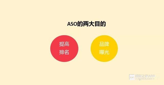 App推广拉新的6大方式，你都玩得转吗？