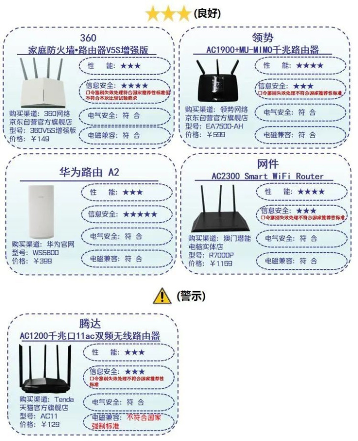 029494abbe5643e7811815bd5bc10b63?from=pc