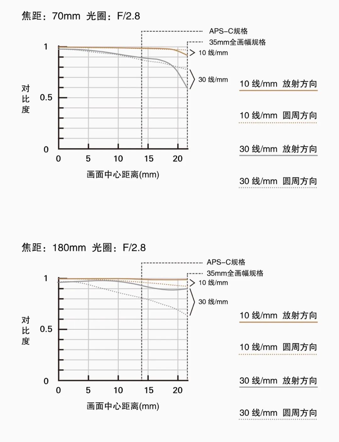 02b687d030094f2ba532eac7cf7e49f9?from=pc