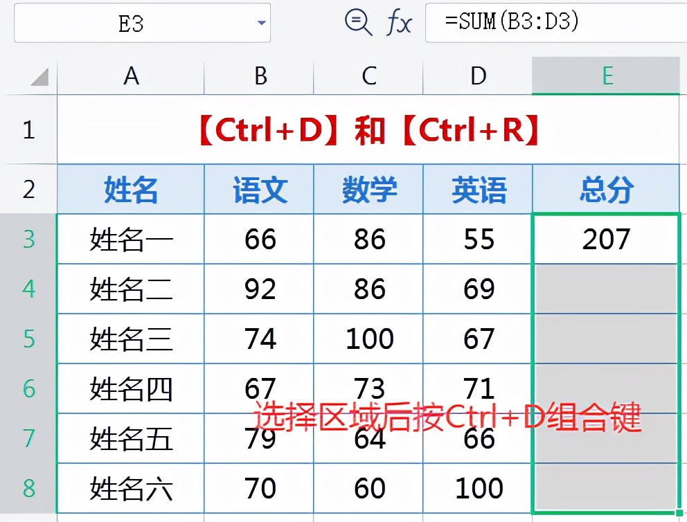 第一天：学好EXCEL函数和公式必须掌握的基础知识和操作