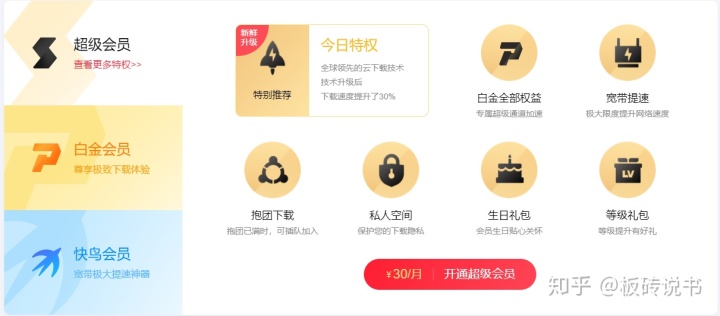 「板砖解说」迅雷会员和超级会员的那些事