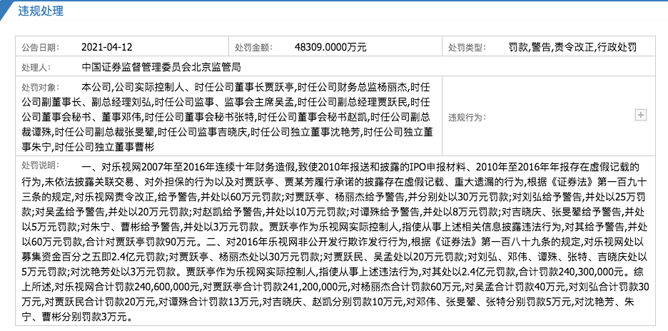索赔45亿元！乐视网遭2000名投资人起诉，1个月前刚宣布全员涨薪