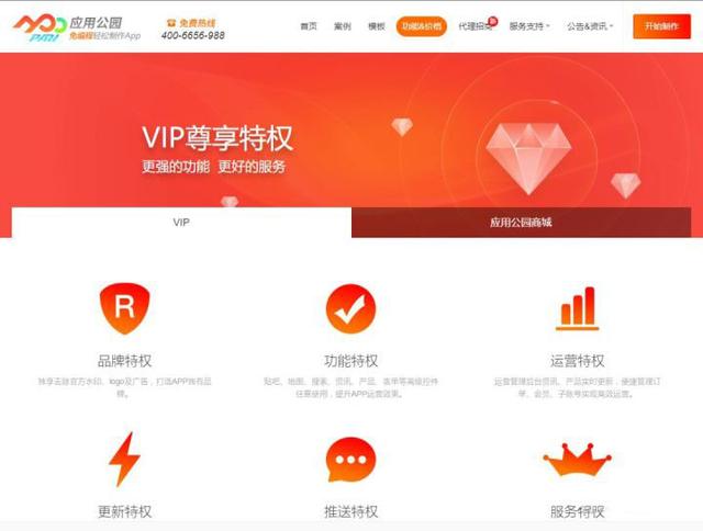 网络营销常用的工具你知道有什么吗？