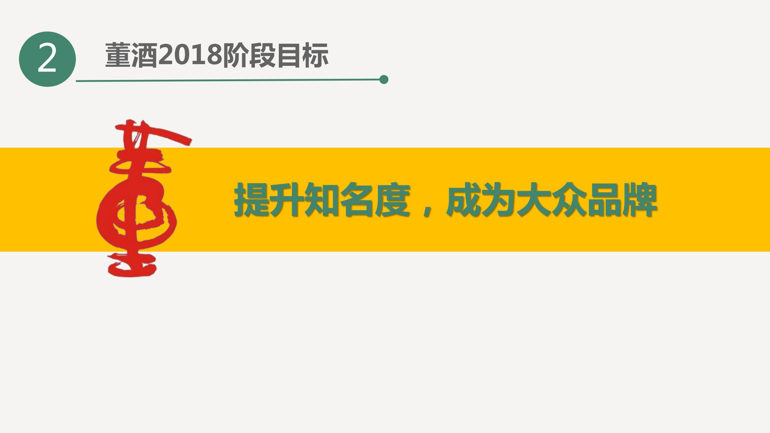 年度产品整合营销方案，策划年度整合营销方案附真实案例-72P