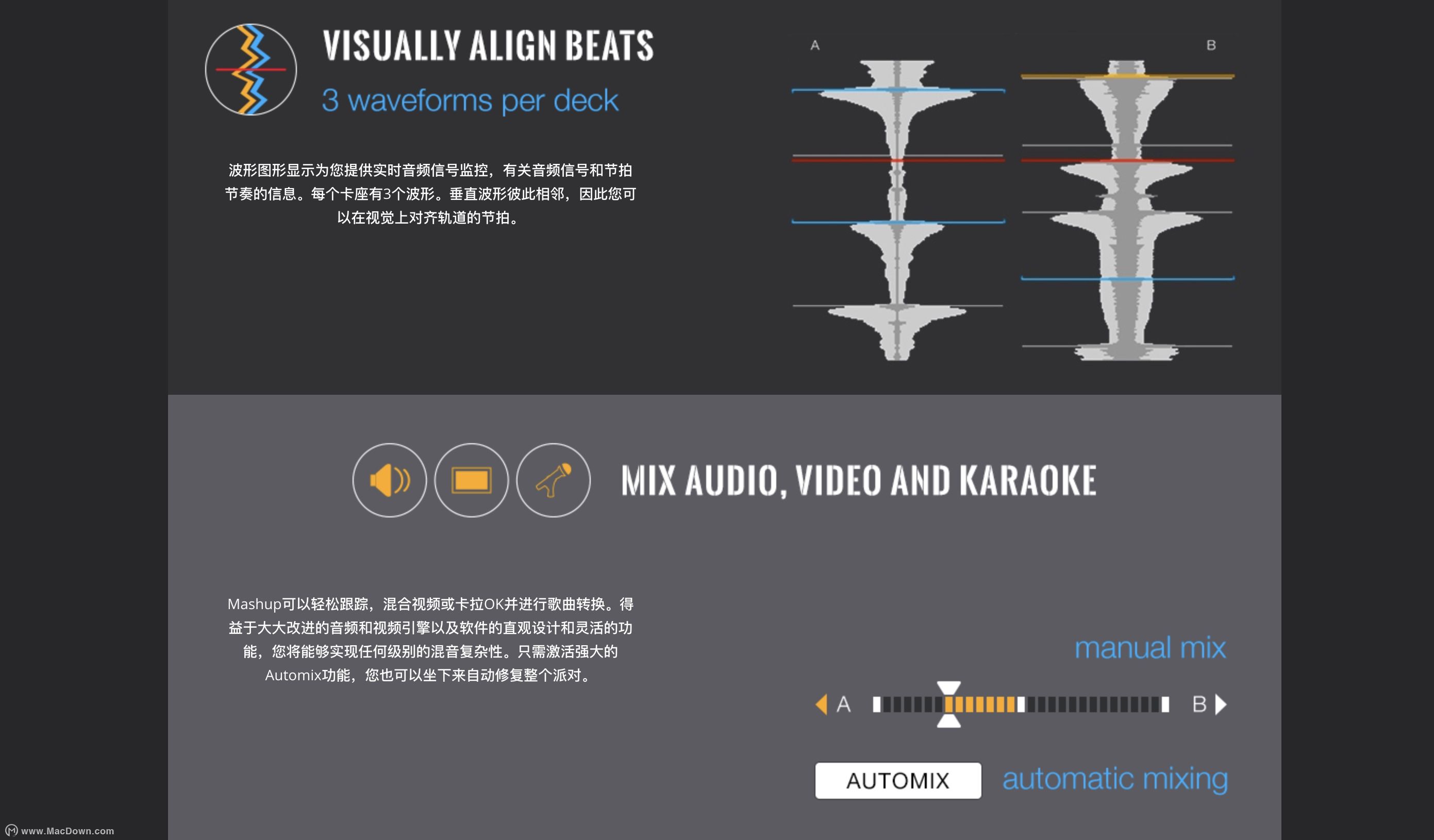 XYLIO future.dj pro for Mac(DJ混音软件)