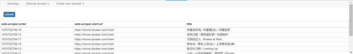 8个零代码数据爬取工具，不会Python也能轻松爬数！（附教程）