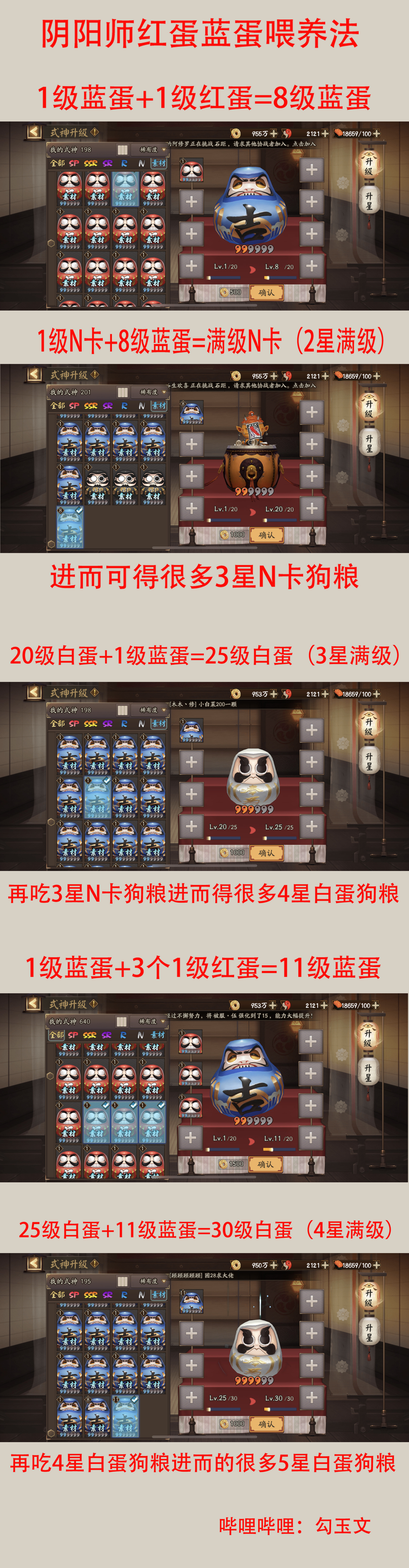 阴阳师：一张图记住红蛋蓝蛋最划算喂法，快速养成升星狗粮