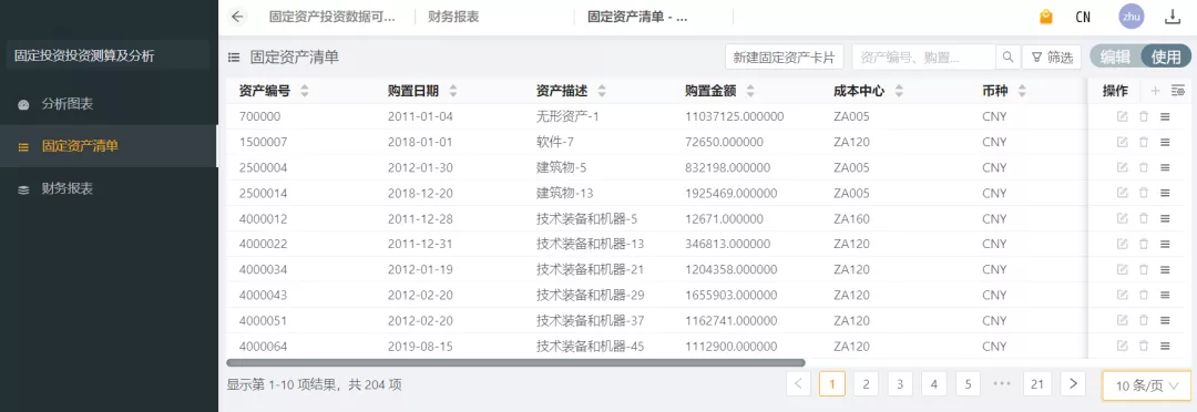 财务数据分析五步法，多维度分析固定资产投资预算的动态变化