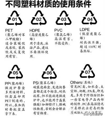 涨知识！5分钟教你看懂日本化妆品的所有标志！