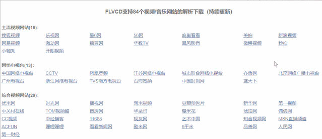 一键免费下载各大网站视频，这款宝藏工具真香