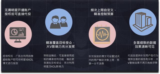 三大教育营销案例解锁推广新姿势，全面打响微博营销战