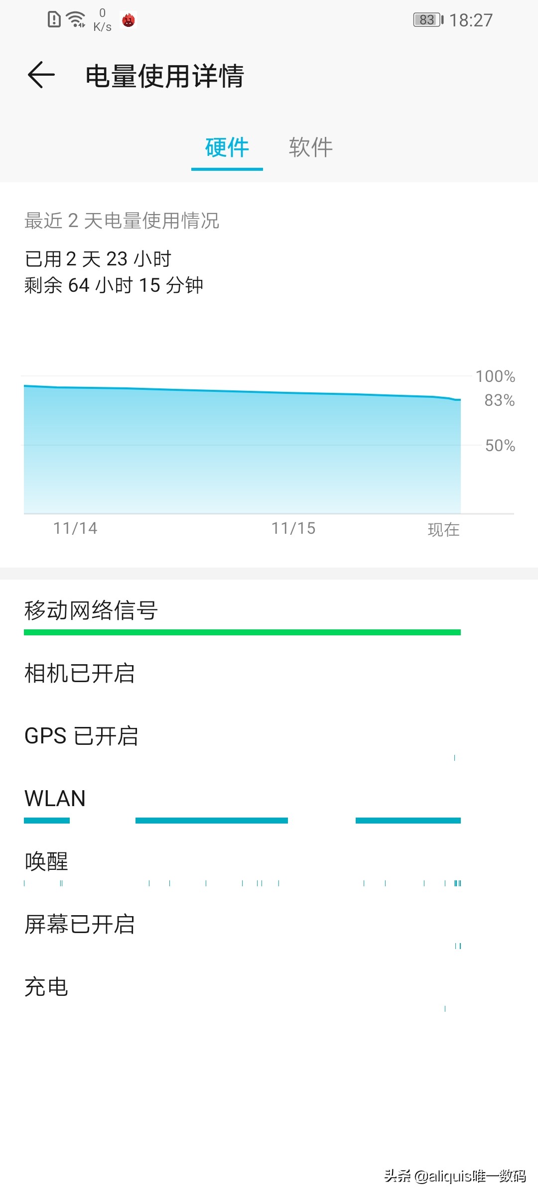 谁说麒麟710比不过高通625？网友上手真机这才发现，真香