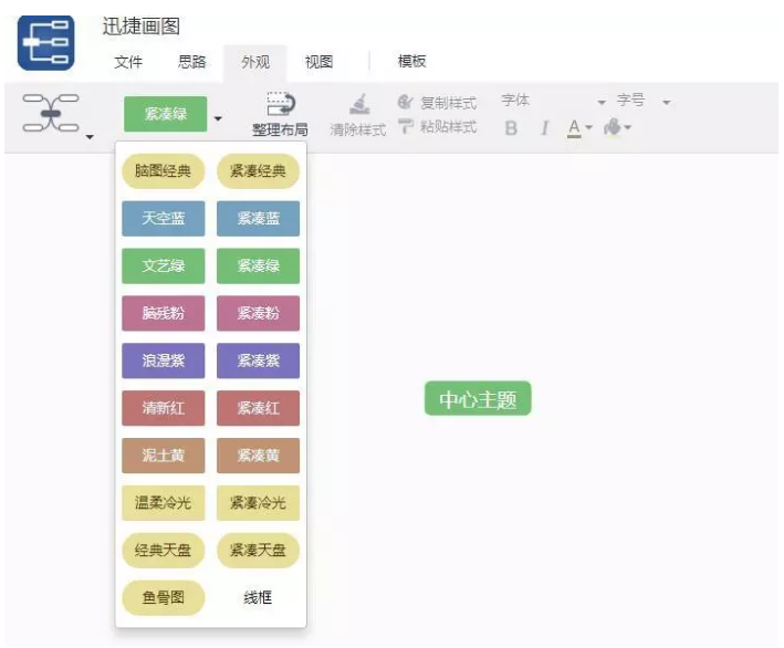 思维导图画不好？超详解思维导图绘制教程，新手也能变大神！