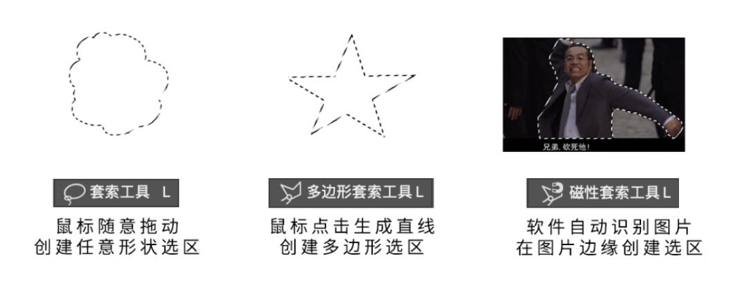 photo shop内选区的创建和使用