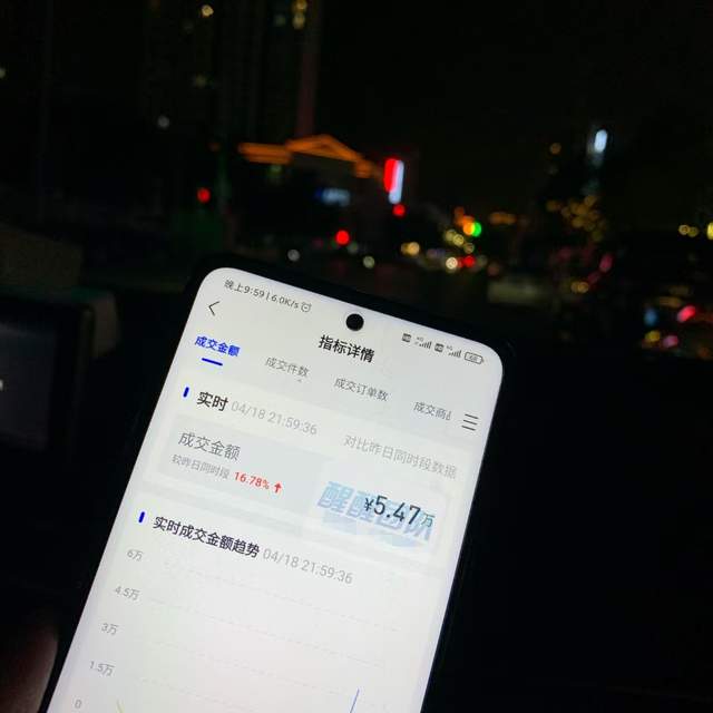 抖音小店无货源，玩法讲解——怎么提高商家体验分？