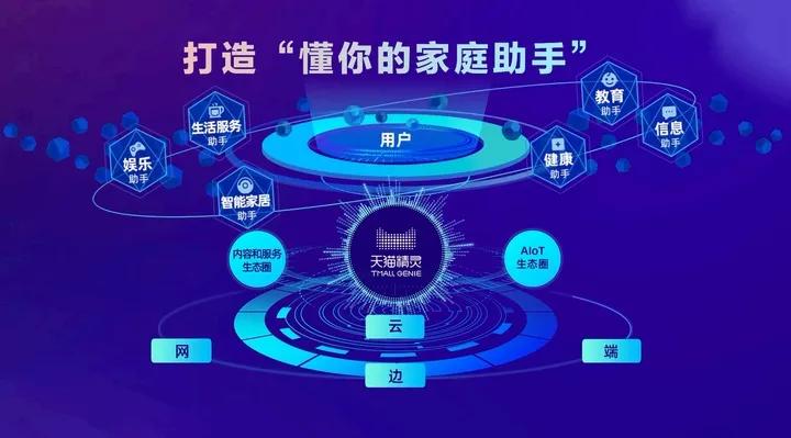 除了帮你“带娃”，天猫精灵还能干啥？