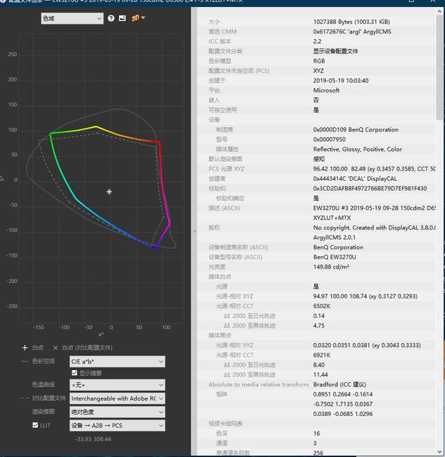 PS4 PRO的绝佳伙伴，明基EW3270U 4K 10Bit HDR显示器评测