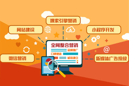 网络营销渠道有哪些呢？