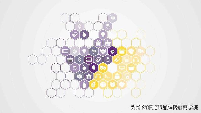 品牌策划的传播手段