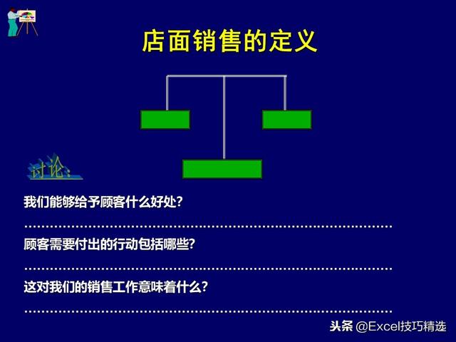 108页店面销售技巧培训PPT，从案例分析到技巧知识，都是干货！