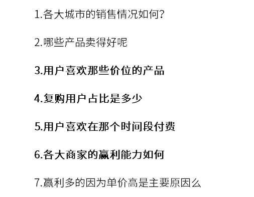 这就是史上最全最强大的透视表数据透视表功能？