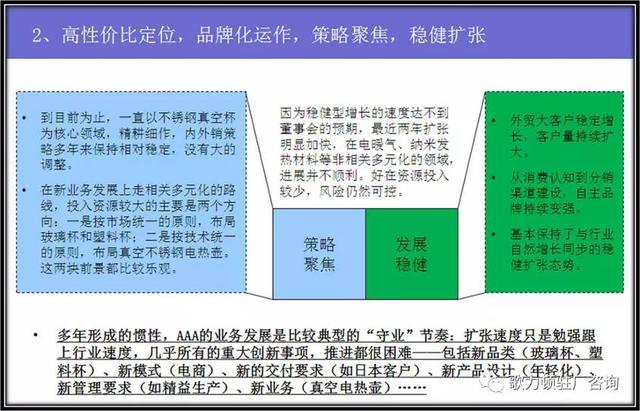 企业年度经营计划的制定，案例总结与分享