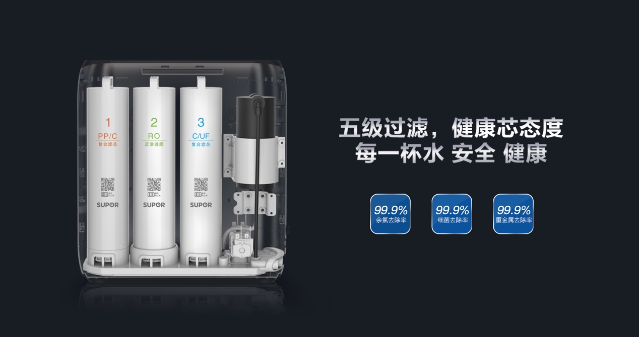 苏泊尔极光净水机，同价位最值得推荐的净水机