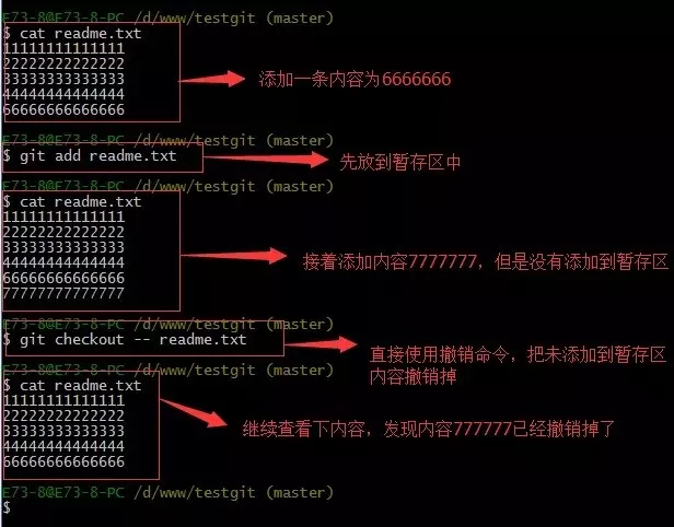 Git使用教程：最详细、最傻瓜、最浅显、真正手把手教