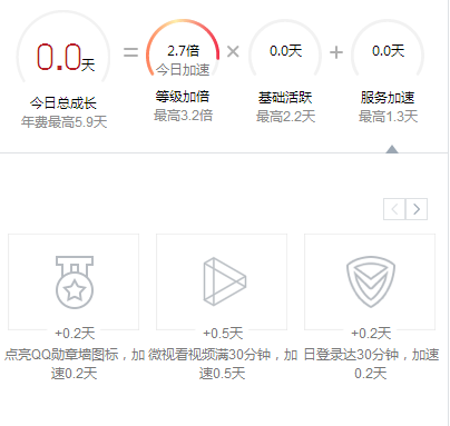 新申请的低级QQ小号怎么快速升级