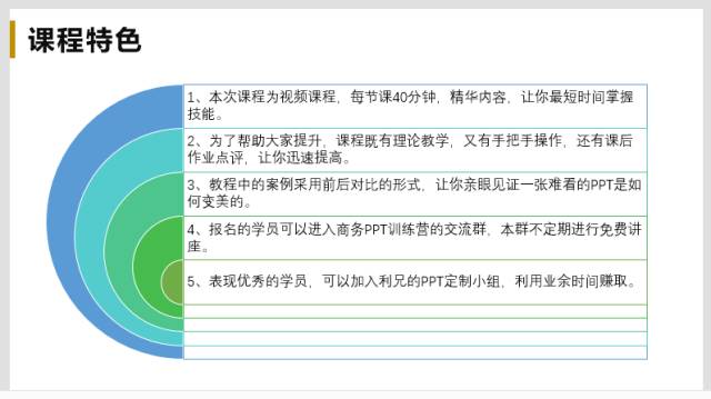 小技巧——PPT中最实用的黑科技