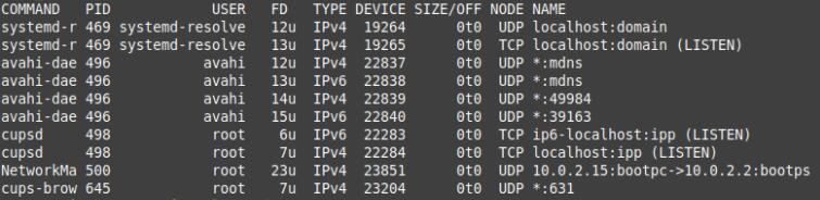如何检查Linux服务器中的端口是否在使用？