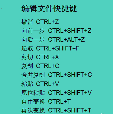 ps最常用的的快捷键大全