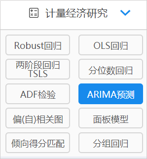 8种市场调研中的数据分析方法你知道几个？