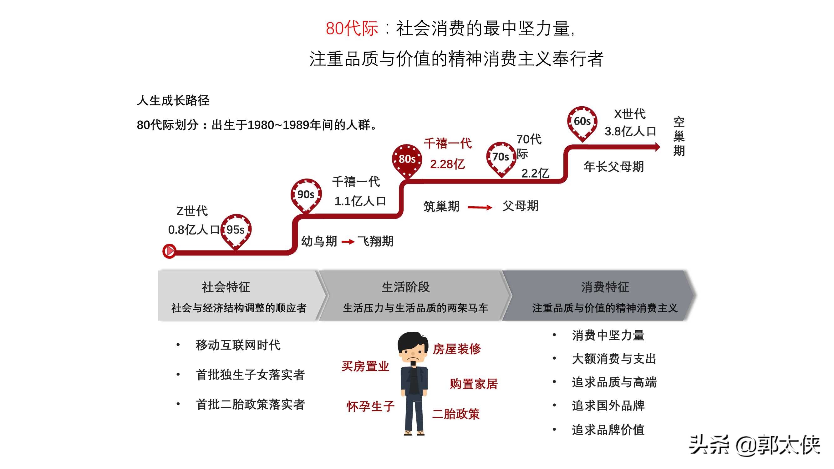 用实际引流案例来说，小红书营销的实用方式与方法