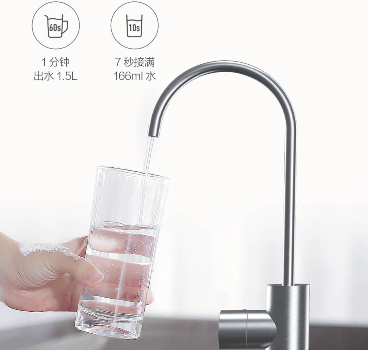 小米有品上新净水器，7秒接满1杯水，售价1298元