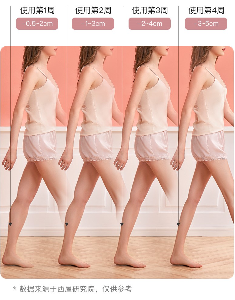 09d9e4ab0d16458fb950ad158ae9f782?from=pc
