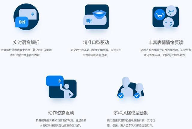虚拟人项目实现虚拟主播
