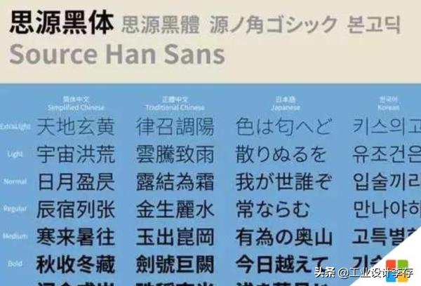 7字侵权，赔偿14万，字体也会引起官司：究竟哪些字体是免费的？