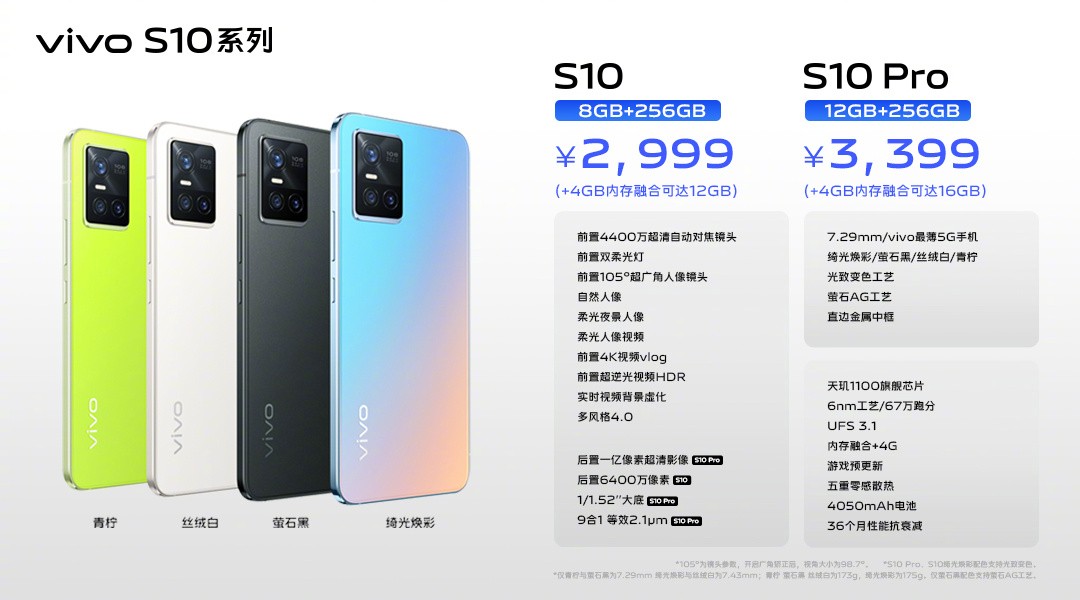 2699元起！vivo S10新品发布，一亿像素加持